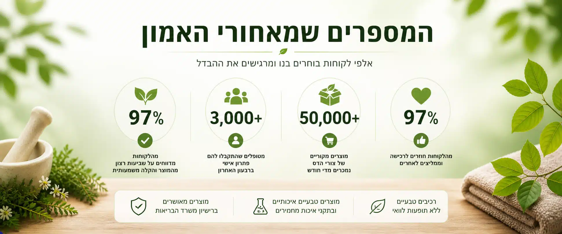 אביאל פארם - פתרונות טבעיים