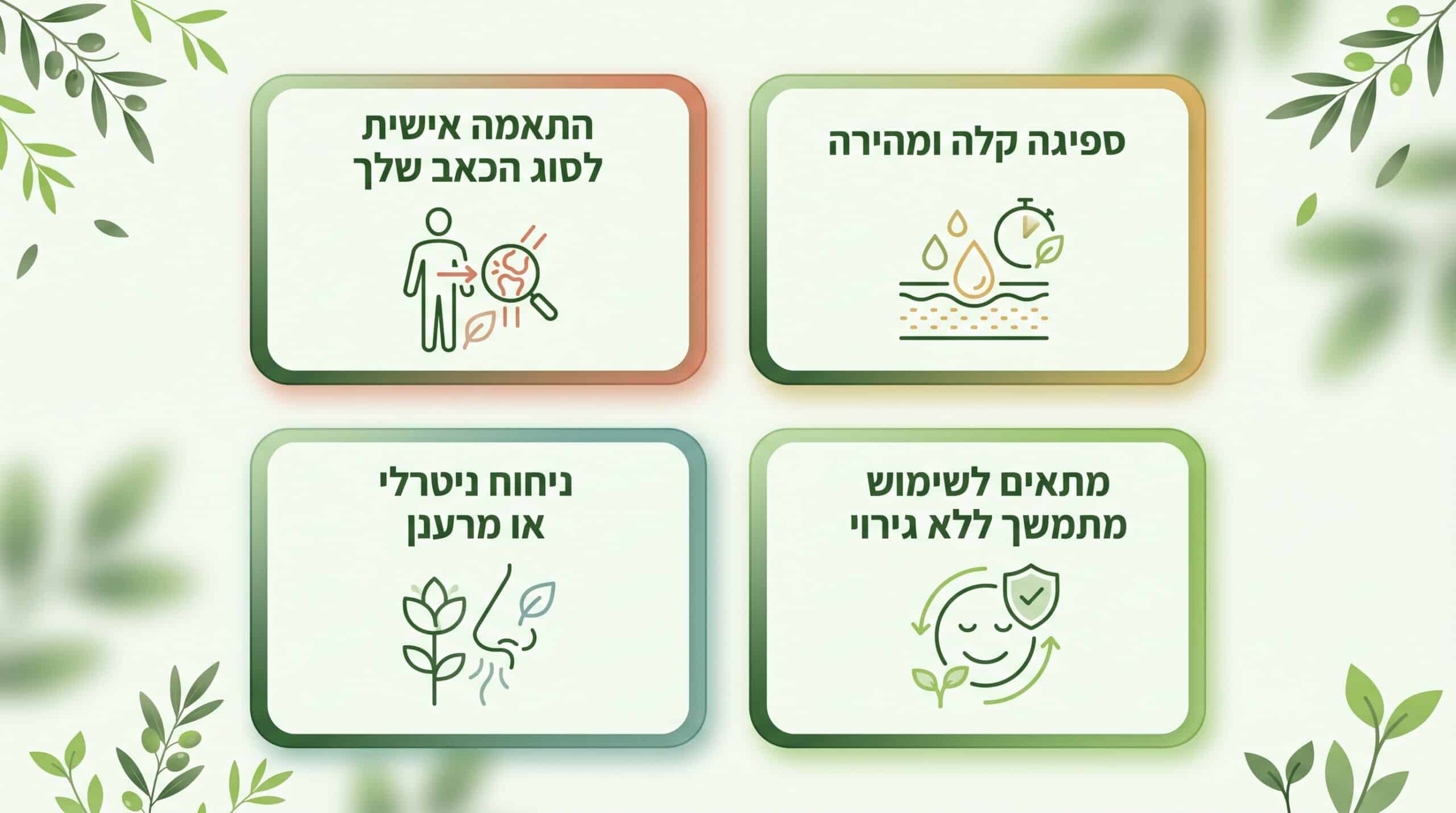 מה חשוב לבדוק לפני שקונים קרם לכאבי ברכיים
