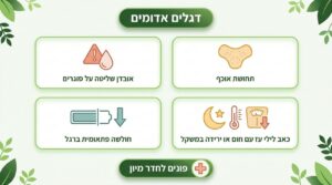 מתי פריצת דיסק היא מצב חירום שאסור לחכות איתו?