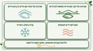 מה אפשר לעשות בבית בזמן ההמתנה