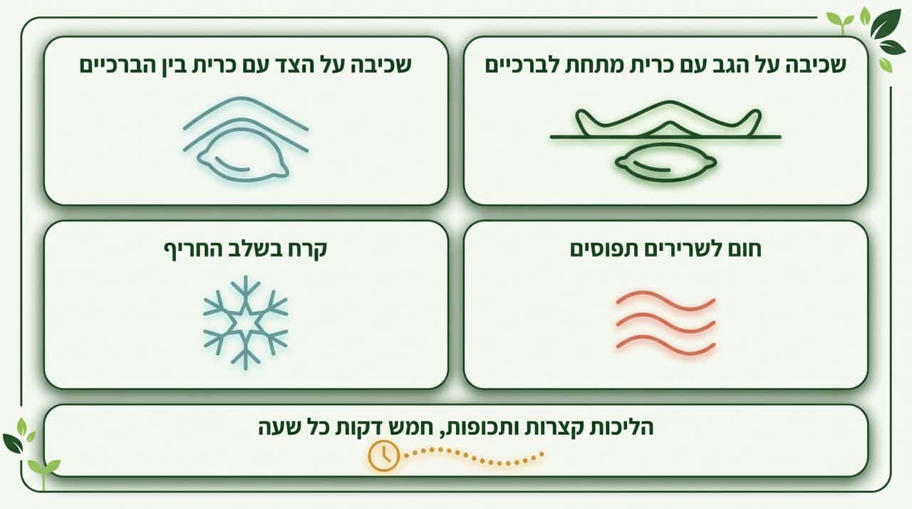מה אפשר לעשות בבית בזמן ההמתנה