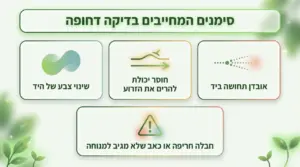 מתי מגן כתף לא מספיק וחייבים להיבדק אצל רופא?