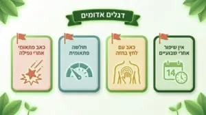מתי כאב כתף בלילה נחשב לדגל אדום ומחייב פנייה לבדיקה רפואית?