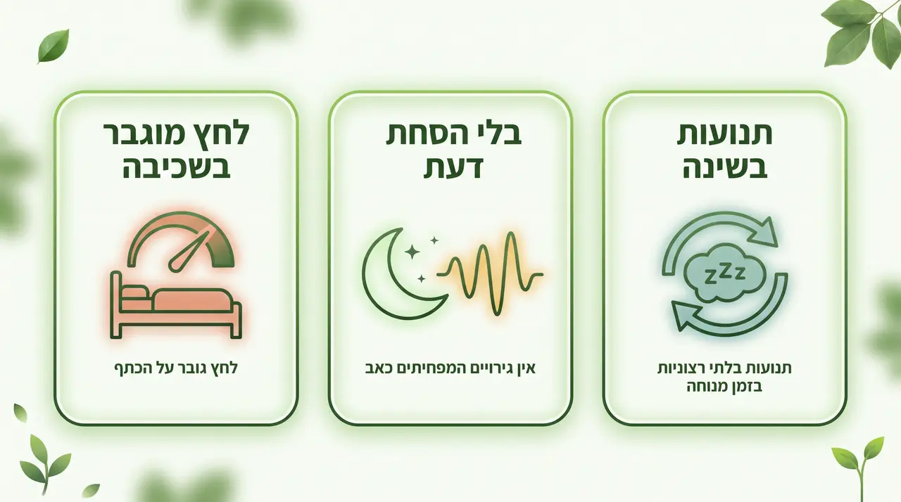 למה כתף קפואה כואבת יותר בלילה?